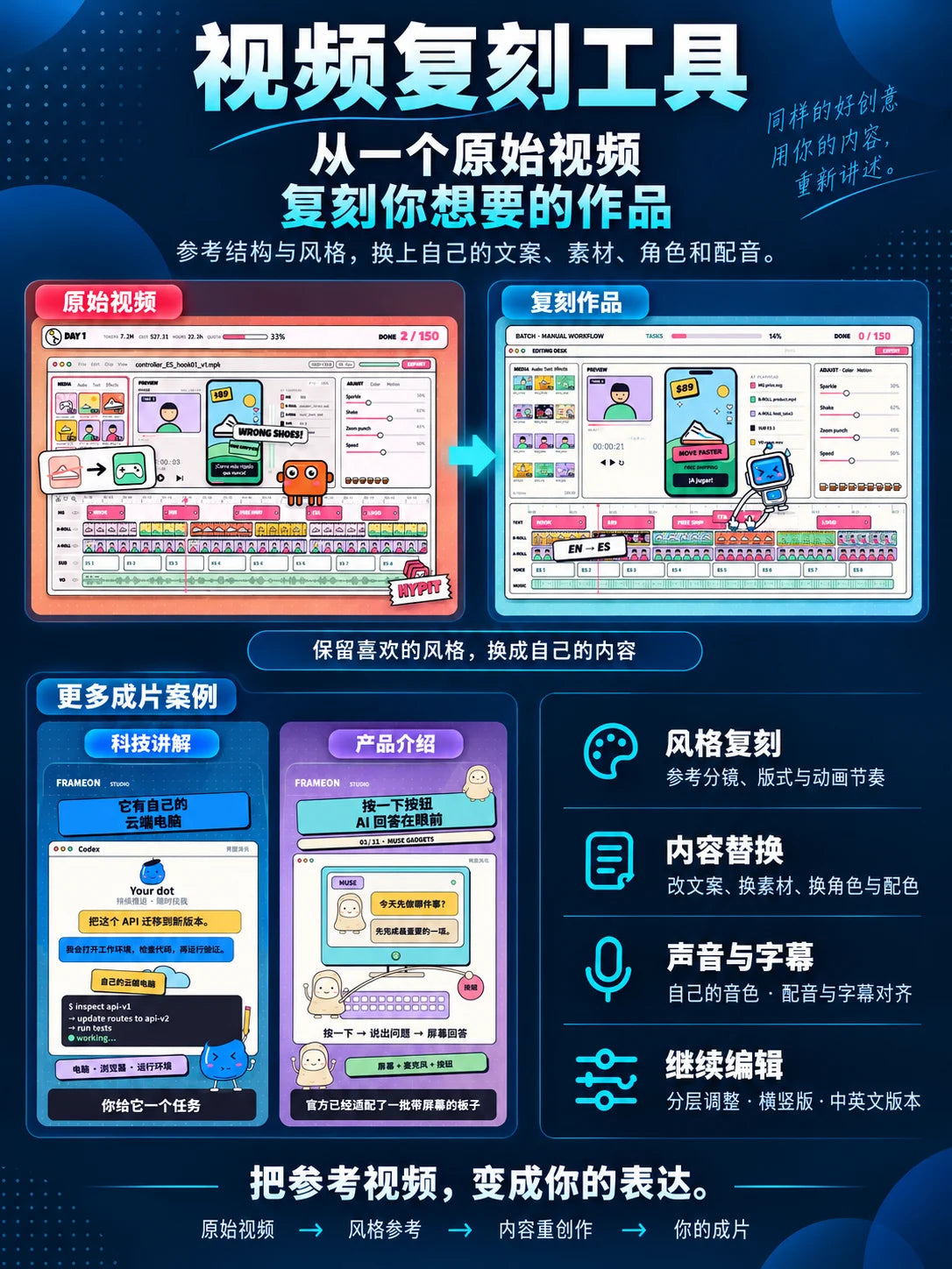 FRAMEON · 竖版完整介绍，宣传与界面示意